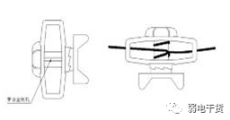 密码 栅栏_栅栏密码转换器_栅栏密码加密