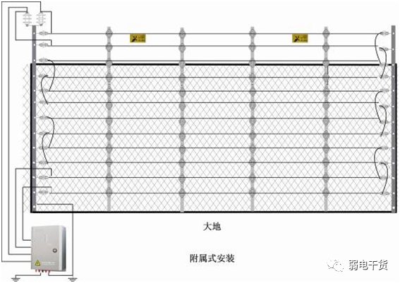 栅栏密码加密_栅栏密码转换器_密码 栅栏