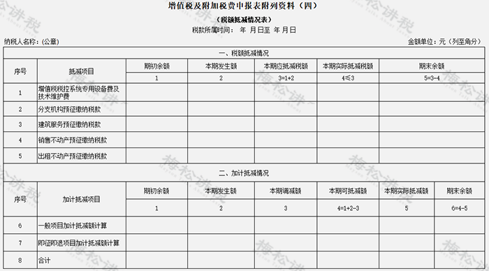 应交税费怎样抵扣