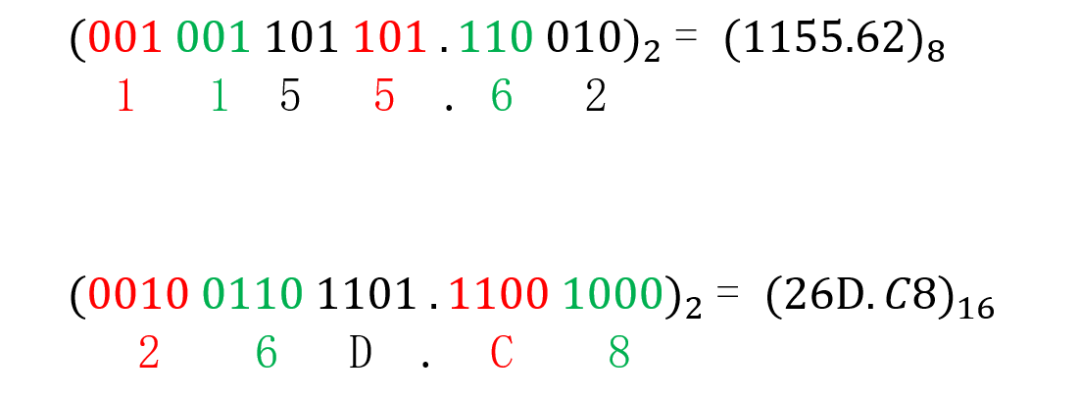 二进制转为八进制或十六进制