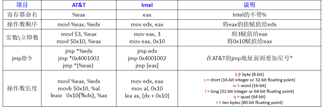 image-20230302073341484