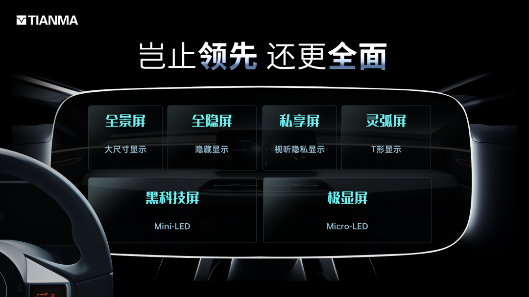 天馬亮相2023上海車展！比亞迪/長城/寶馬/福特等眾多品牌車型搭載天馬屏的圖12
