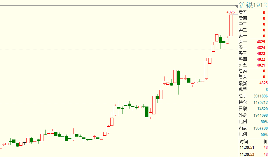 640?wx_fmt=png&tp=webp&wxfrom=5&wx_lazy=1&wx_co=1