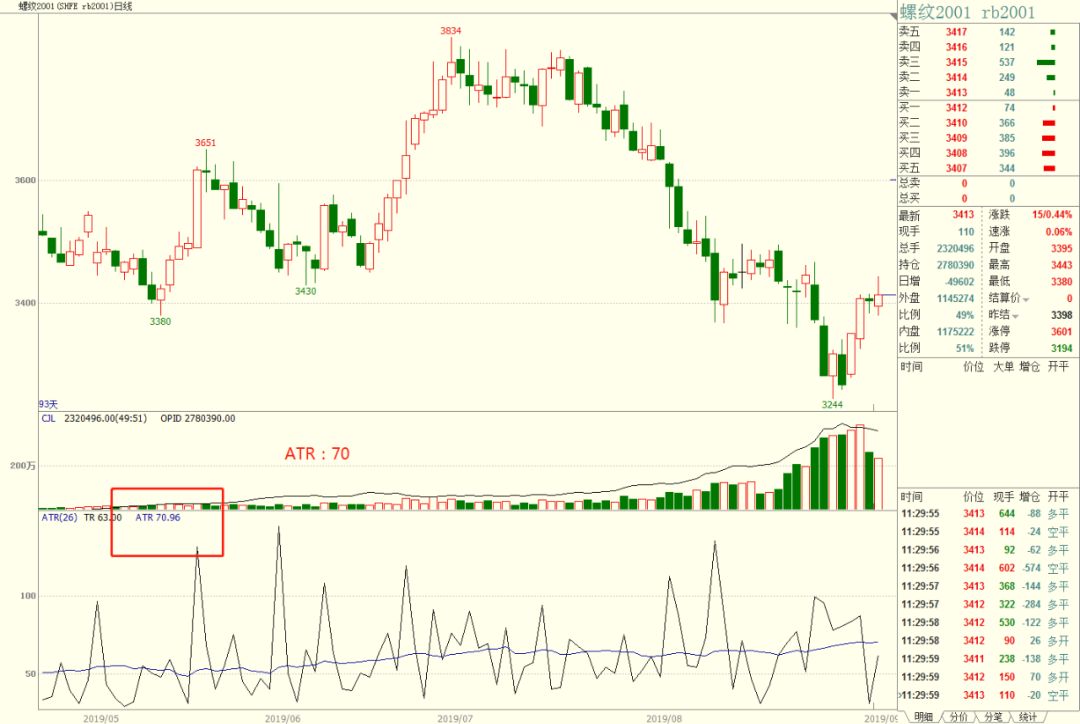 640?wx_fmt=png&tp=webp&wxfrom=5&wx_lazy=1&wx_co=1