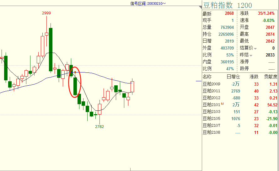 640?wx_fmt=png&tp=webp&wxfrom=5&wx_lazy=1&wx_co=1