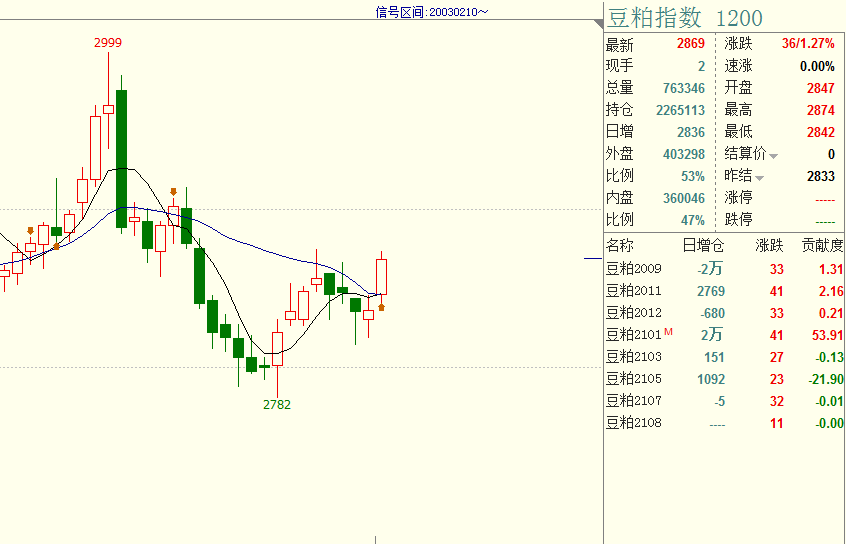 640?wx_fmt=png&tp=webp&wxfrom=5&wx_lazy=1&wx_co=1