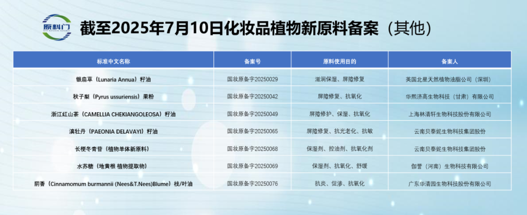 微信图片_2025-07-29_112730_416