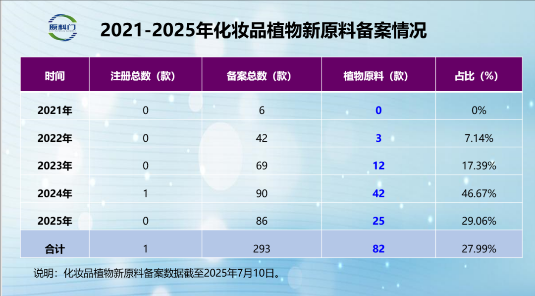 微信图片_2025-07-29_112723_200