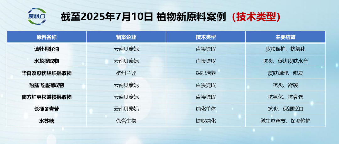 微信图片_2025-07-29_112735_640