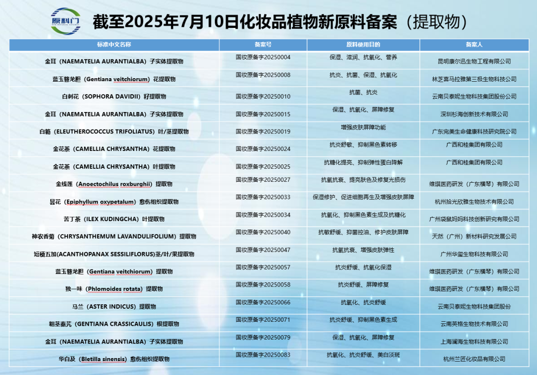 微信图片_2025-07-29_112727_520