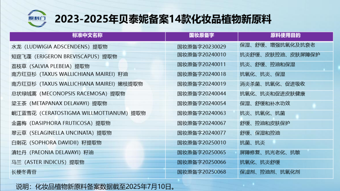 微信图片_2025-07-29_112733_128