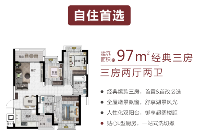 广州增城中新紫荆府下周即将开盘，吹风价1.5万+/m²！