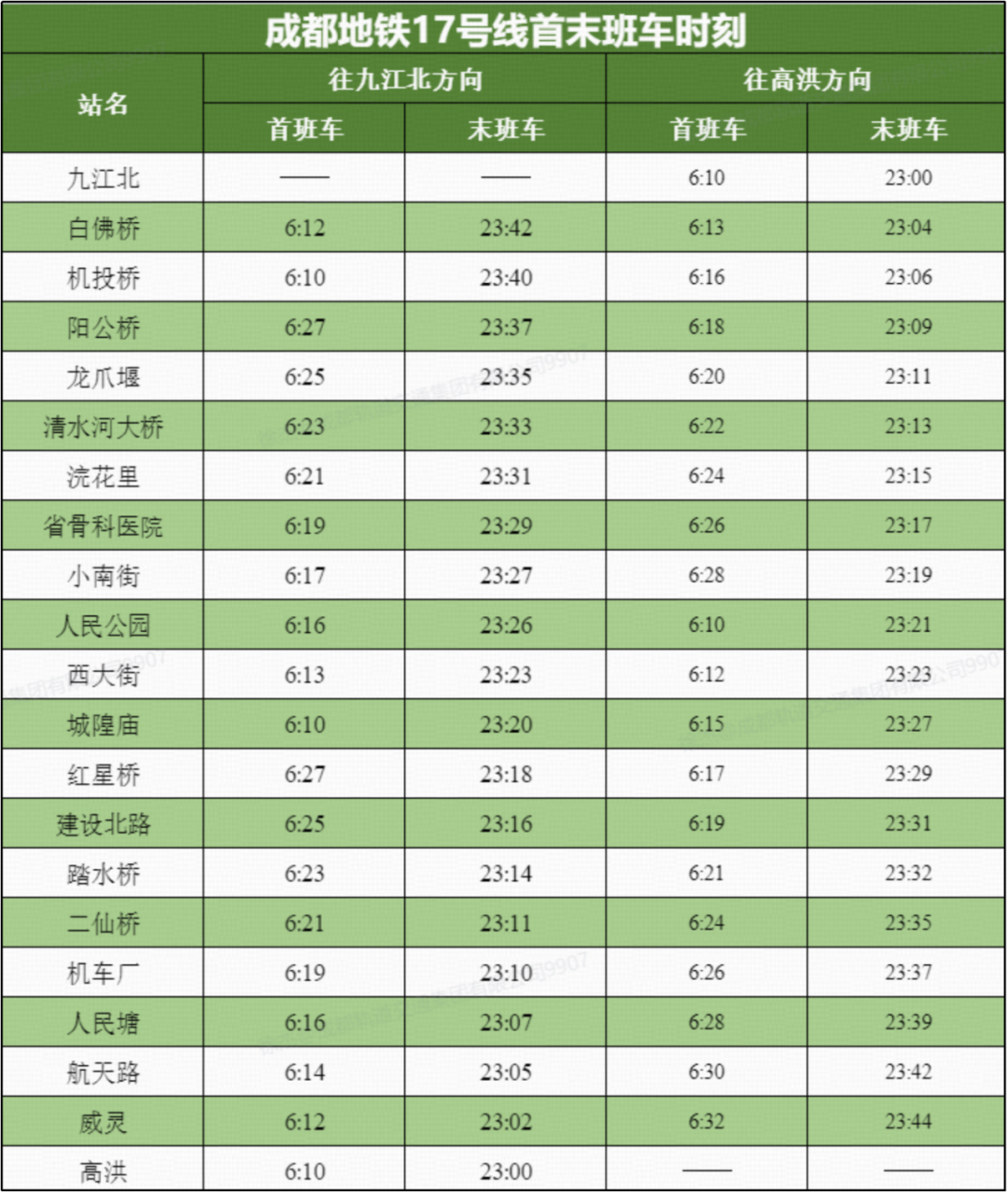 官宣！9月17日，成都地铁双线齐开插图6