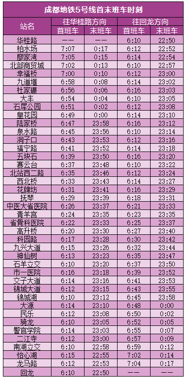 2019成都地铁运营时刻表（最新版）