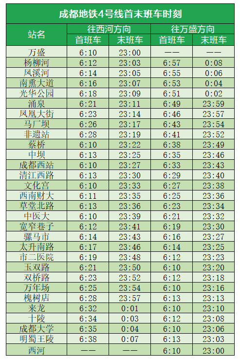 成都地鐵4號線時刻表