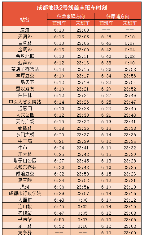 成都地鐵2號線時刻表