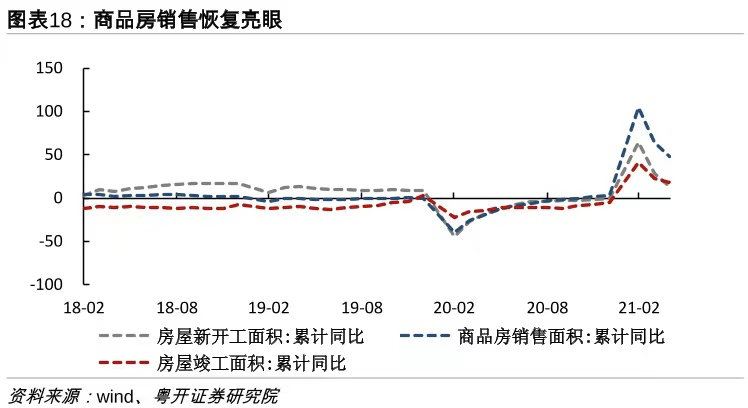 学区房一夜“失宠”，二手房降温？ - 3