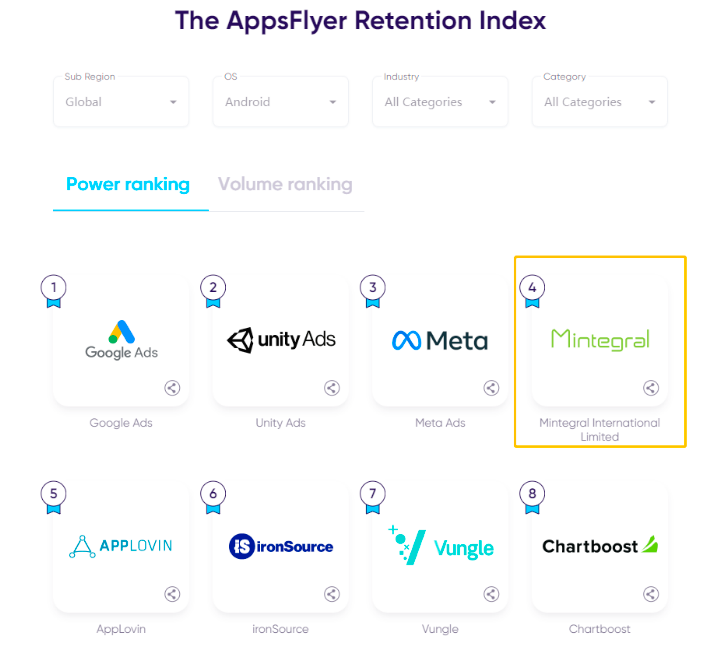 科技_龙旗科技创始人 西安电子科技大学毕业_科技辅导员科技创新成果竞赛