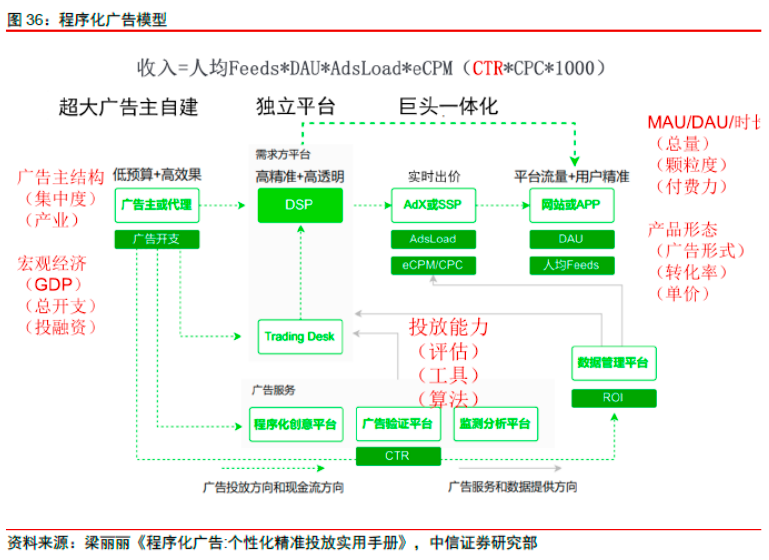 科技辅导员科技创新成果竞赛_科技_龙旗科技创始人 西安电子科技大学毕业
