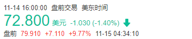 股神的号召力果然很牛！（组图） - 5