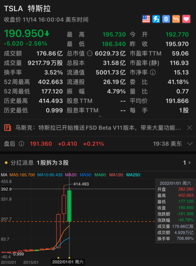 股神的号召力果然很牛！（组图） - 12
