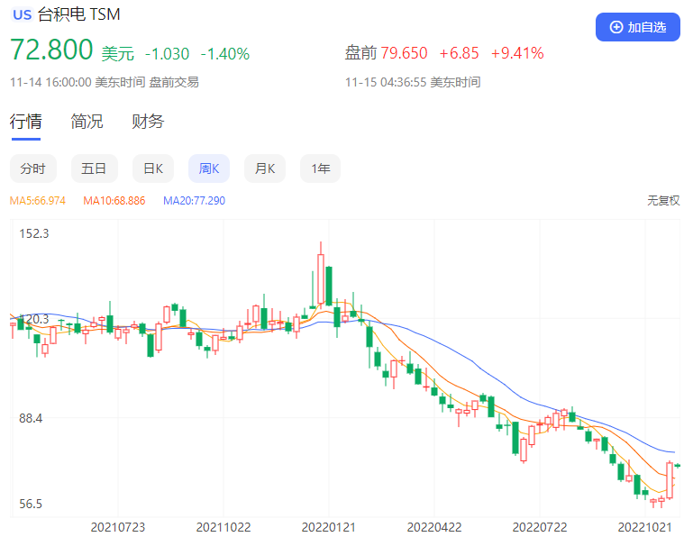 股神的号召力果然很牛！（组图） - 9