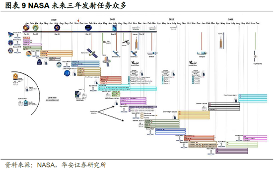 全球首个万亿富豪是他？ - 9