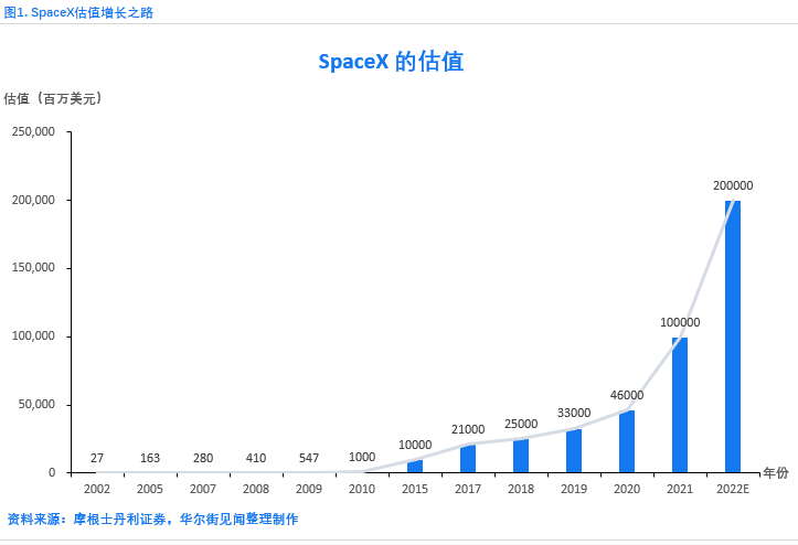 全球首个万亿富豪是他？ - 2