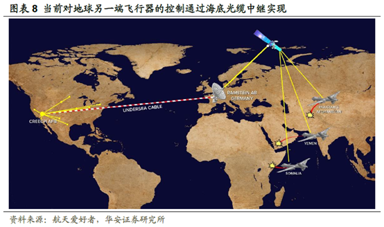 全球首个万亿富豪是他？ - 16