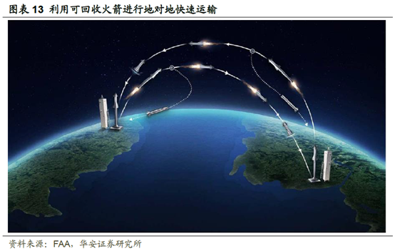 全球首个万亿富豪是他？ - 20