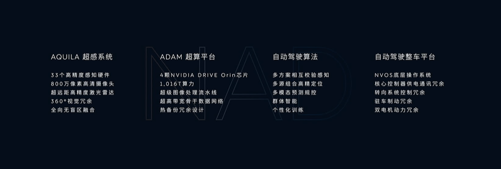 低价买特斯拉？还是高价买蔚来? - 4