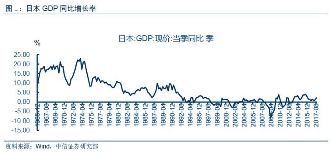 令人担忧的中国人口，真会出现“雪崩”吗？ - 5