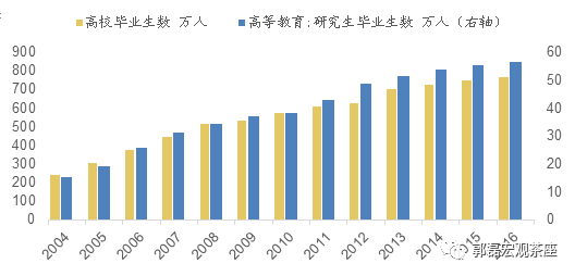 令人担忧的中国人口，真会出现“雪崩”吗？ - 9