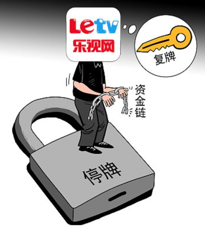 消息称乐视网明天复牌，13个跌停能止住吗？公司承认存在退市风险 - 1