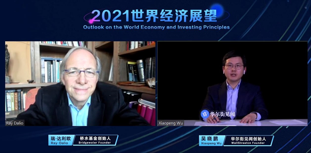 2020年比特币牛市开启_上次比特币牛市一般持续多久_比特币历次牛市涨幅