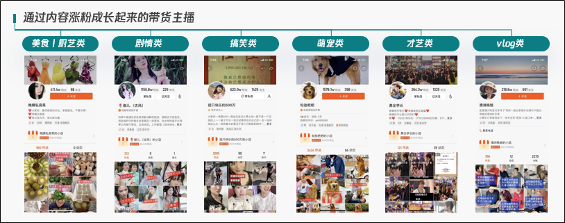 主打带货主播已接近卖货主播的