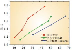 屏幕截圖 2021-08-26 104455.png