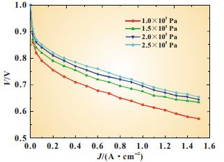 屏幕截圖 2021-08-26 104416.png