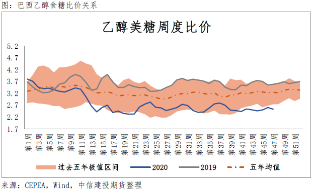 640?wx_fmt=png&tp=webp&wxfrom=5&wx_lazy=1&wx_co=1