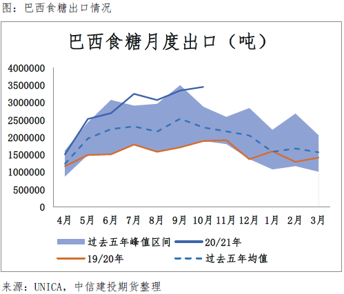 640?wx_fmt=png&tp=webp&wxfrom=5&wx_lazy=1&wx_co=1