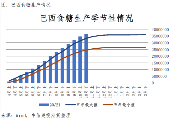 640?wx_fmt=png&tp=webp&wxfrom=5&wx_lazy=1&wx_co=1