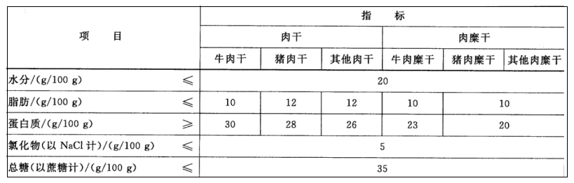 休闲零食的可盐可甜 ATAGO爱拓盐度计糖度计