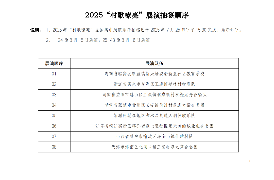 “村歌嘹亮”2025年全国集中展演抽签顺序公布 第3张