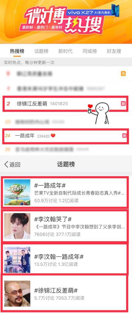 



《一路成年》开播火热！“小公主老爸”徐锦江反差萌收割全网“少女心”
