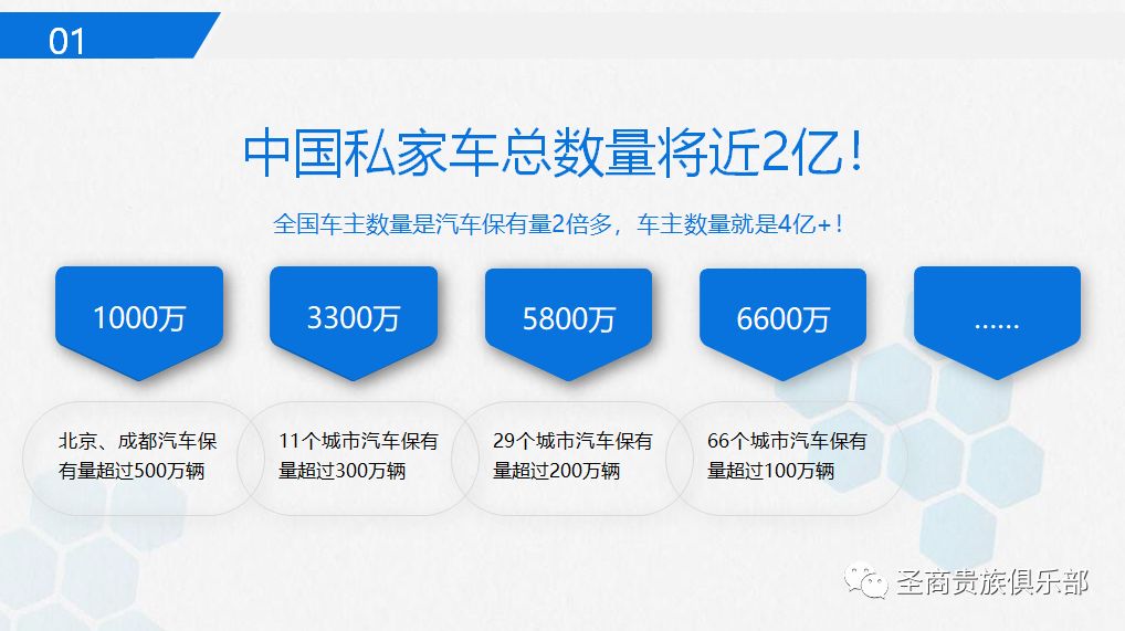 货车加油卡_卡一车加油卡_有车云加油卡