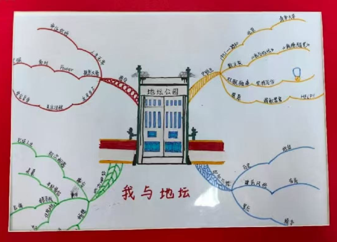 思维导图获奖作品(1).jpg