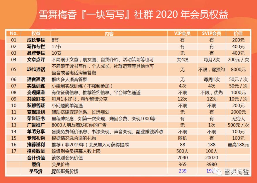 认证优质问答经验分享_问答精选_问答认证会掉吗