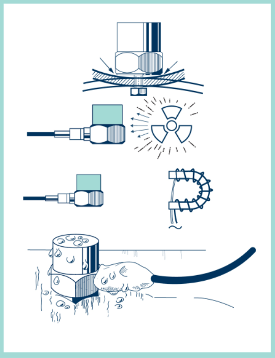 测量振动 | 环境对振动测量有哪些影响？的图4