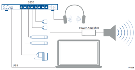 应用于电声产线的USB数据采集仪及电声引擎的图2