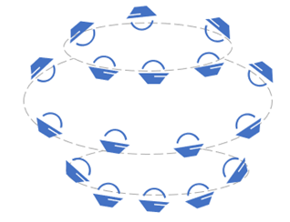 王博聊声学 | 声场重构技术之二：高阶Ambisonics的图7